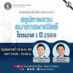 วันนี้-ขอเชิญร่วมรับฟังการแถลงข่าวสรุปภาพรวมธนาคารพาณิชย์-ไ