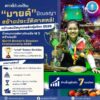 -มายด์-ปัญชญา-จันทร์น้อย-สร้างประวัติศาสตร์ให้วงการกีฬาไ