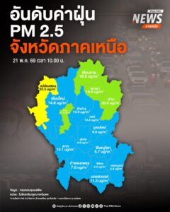 อันดับค่าฝุ่นละออง-ขนาดไม่เกิน-25-ไมครอน-(pm2.5)-ประจำวันพฤ
