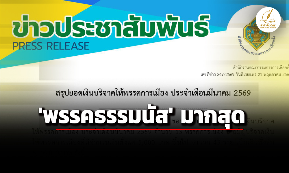 ‘กกต’-สรุปยอดเงินบริจาคพรรคการเมือง-มีค69-‘กล้าธรรม’-มากสุด-–-‘พปชร.’-อันดับสอง