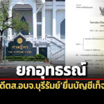 ไม่แจ้งเงินลงทุนร้านค้าที่ประชุมใหญ่ศาลฎีกายกอุทธรณ์อดีตสองค์การบริหารส่วนจังหวัดบุรีรัมย์ยื่นบัญชีเท