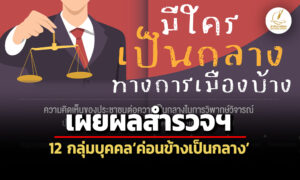 นิด้าโพลเผยผลสำรวจฯพบประชาชนส่วนใหญ่มอง-12-กลุ่มบุคคลค่อนข้างเป็นกลาง
