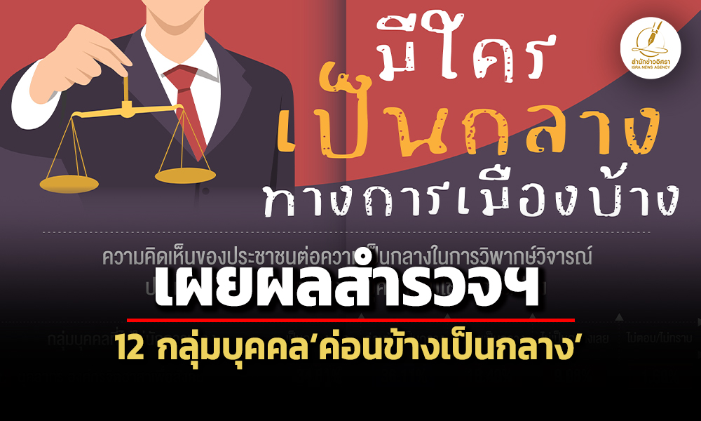 นิด้าโพลเผยผลสำรวจฯพบประชาชนส่วนใหญ่มอง-12-กลุ่มบุคคลค่อนข้างเป็นกลาง