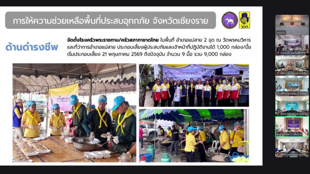are-living:-สรุปผลการฝึกการป้องกันและบรรเทาสาธารณภัย-กรณีอุทกภัย