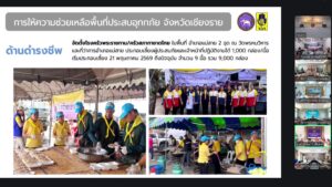are-living:-สรุปผลการฝึกการป้องกันและบรรเทาสาธารณภัย-กรณีอุทกภัย