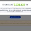 ผ่านไป-3-ชม.-สิทธิโครงการไทยช่วยไทย-พลัส-(60/40)-จาก-30,000-|-2026-05-25-02:00:00