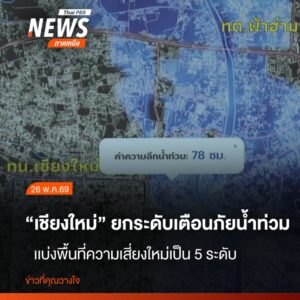จังหวัดเชียงใหม่-ยกระดับมาตรการเตือนภัยในเขตตัวเมือง-โดยใช้