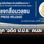 ศาลอาญาคดีทุจริตฯ-พิพากษาจำคุก-‘อดีต-ปปช’-คนละ-3-ปี-ผิด-มาตรา 157-ไม่เปิดเผยข้อมูล-‘นาฬิกาบิ๊กป้อม’