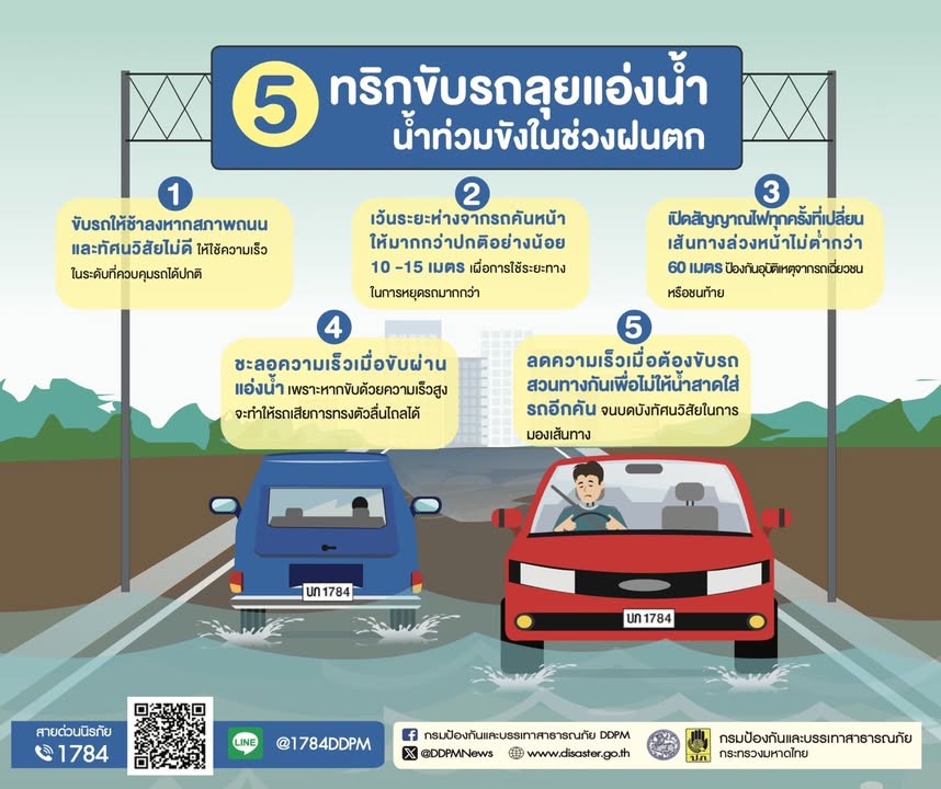 ปภ.-แนะขับรถลุยแอ่งน้ำ-–-ถนนลื่น-ลดเสี่ยงอุบัติเหตุหน้าฝน
