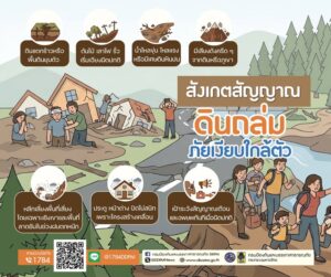 ️-กรมป้องกันและบรรเทาสาธารณภัย-(ปภ.)-เตือนประชาชนเฝ้าระวัง