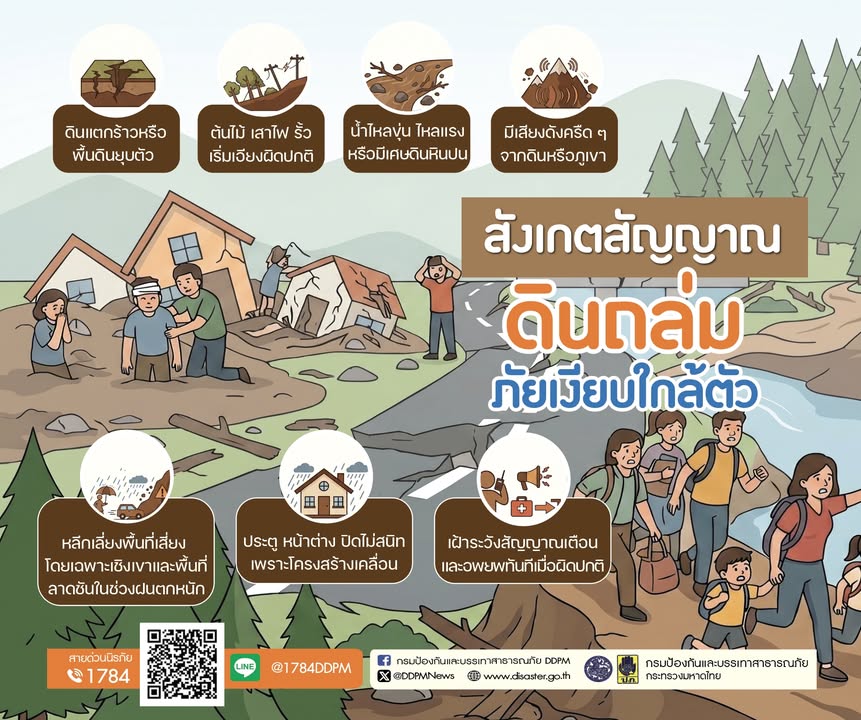 ️-กรมป้องกันและบรรเทาสาธารณภัย-(ปภ.)-เตือนประชาชนเฝ้าระวัง