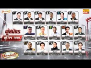 ศึกผู้ว่าฯกรุงเทพมหานครใครได้เบอร์อะไร ‘ชัชชาติ’ 9 ‘โจ’ 10 ‘ชาญเทพ’ ลั่นไม่ใช่ผู้หญิ จะได้เป็นไม้ประดับให้ใคร อัพเดทข่าว
