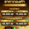 ราคาทอง-เช้านี้เปิดตลาดอยู่ที่-70,800-บาท