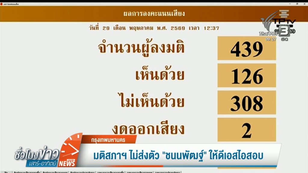มติสภาฯ-ไม่ส่งตัว-“ชนนพัฒฐ์”-ให้ดีเอสไอสอบ-ข่าวใต้แลได้ที่เ
