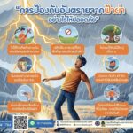 ️-ฝนตกฟ้าคะนอง-รู้ไว้ปลอดภัยกว่า-กับวิธีป้องกันอันตรายจาก