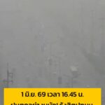 1-มิย-69-เวลา-16forty-five-น-ฝนตกอย่างหนัก-ถ.รังสิตปทุมฯ-หน้าหม-|-2026-06-01-09:50:00