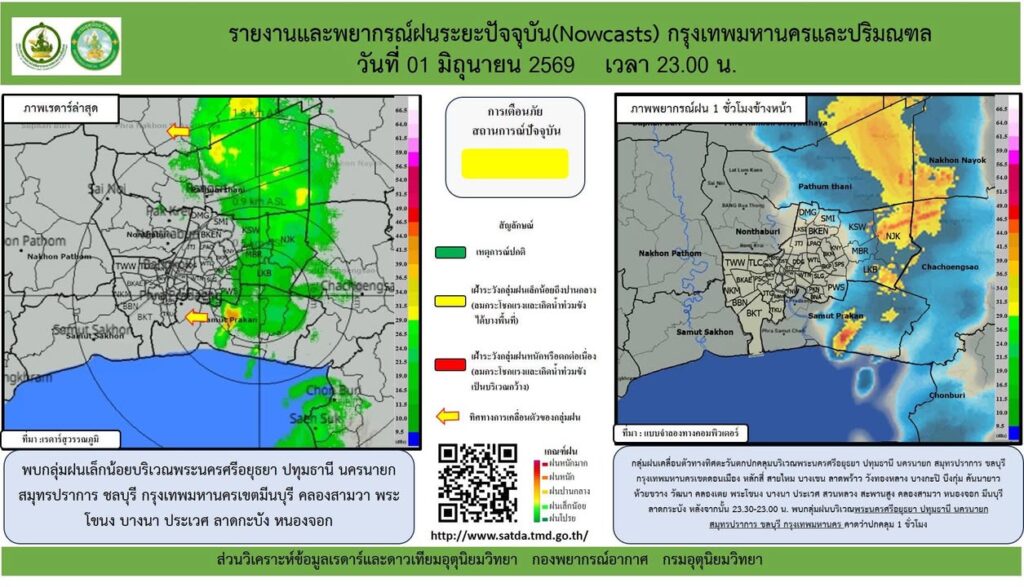 2026-06-01-16:07:00-|-ข่าวสารจากกรุมอุตุนิยมวิทยา