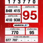 ผล-สลากกินแบ่งรัฐบาล-งวดวันที่-1-มิ.ย