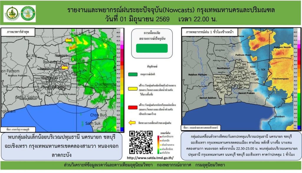 2026-06-01-15:02:00-|-ข่าวสารจากกรุมอุตุนิยมวิทยา