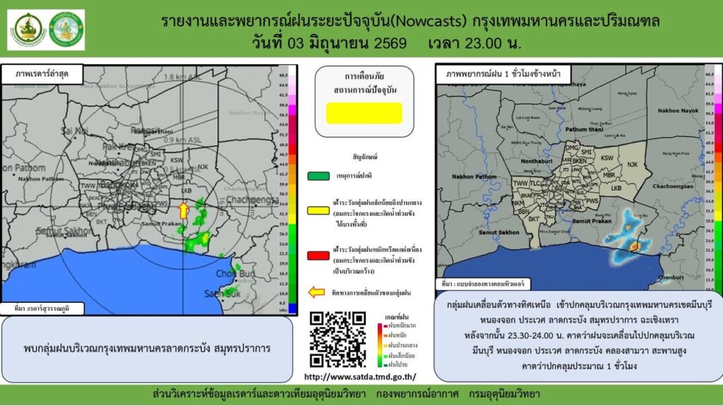 2026-06-03-16:17:00-|-ข่าวสารจากกรุมอุตุนิยมวิทยา