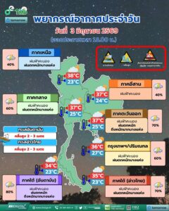 2026-06-03-09:46:00-|-ข่าวสารจากกรุมอุตุนิยมวิทยา