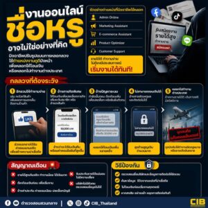 -งานออนไลน์ชื่อหรู…-อาจไม่ได้เป็นอย่างที่คิด.-ปัจจุบันมิ