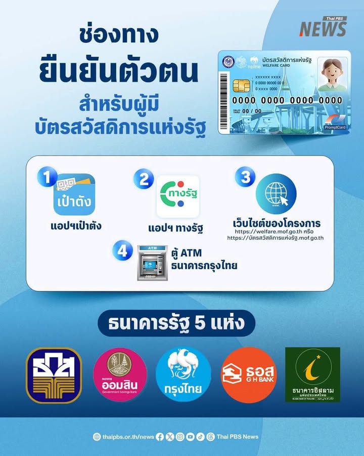 เช้านี้-4-มิถุนายน-2569-เริ่มให้ผู้ที่มีบัตรสวัสดิการแห่งรั