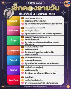ดวงรายวันประจำวันที่-4-มิถุนายน-2569