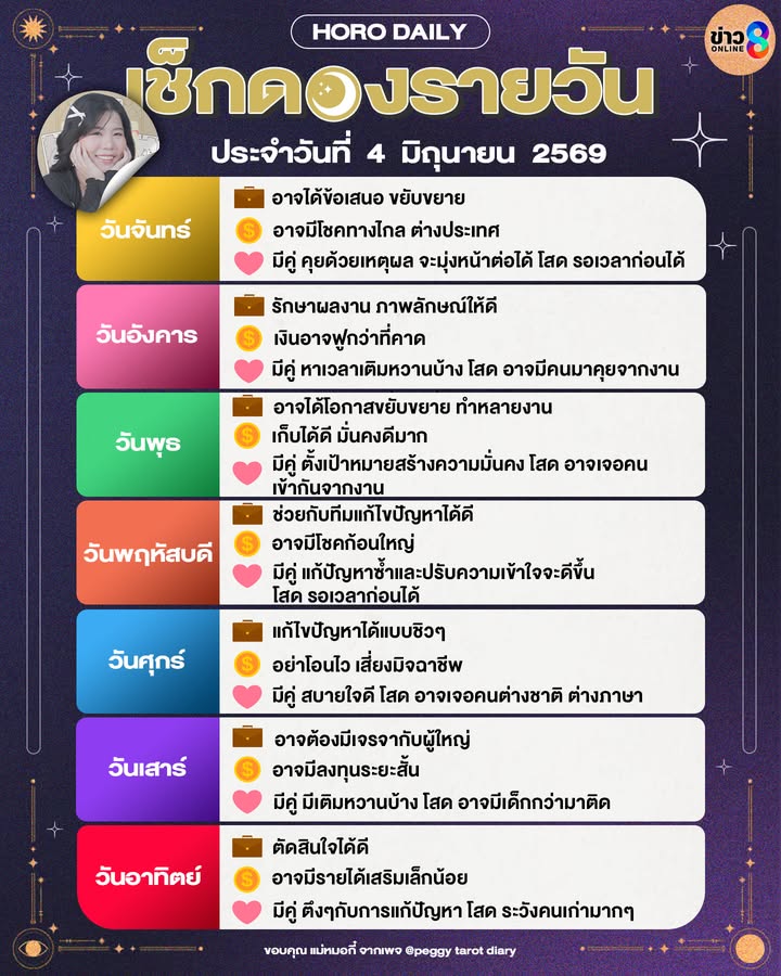 ดวงรายวันประจำวันที่-4-มิถุนายน-2569