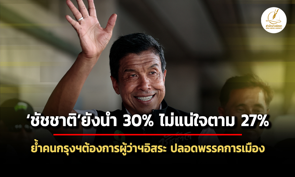 ชัชชาติยังนำโพลพระปกเกล้าฯ-แต่ยังไม่ตัดสินใจสูง-27%-ย้ำคนกรุงฯเอาผู้ว่าฯอิสระ
