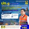 -ปภ.-เตรียมการฝึกการบริหารวิกฤตการณ์ระดับชาติด้านสาธารณภัย