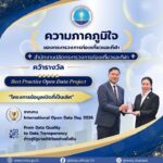 -ความสำเร็จขององค์กร-เริ่มต้นจากข้อมูลที่มีคุณภาพ-ขอแสดงควา
