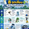 เพราะทุกครั้งที่ฝนตกอาจมีอันตรายเกิดขึ้นได้จากทั้งในบ้าน-นอก