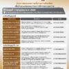 ประกาศผลบทความที่ผ่านรอบคัดเลือก-“โครงการเศรษฐทัศน์-ประจำปี