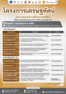ประกาศผลบทความที่ผ่านรอบคัดเลือก-“โครงการเศรษฐทัศน์-ประจำปี