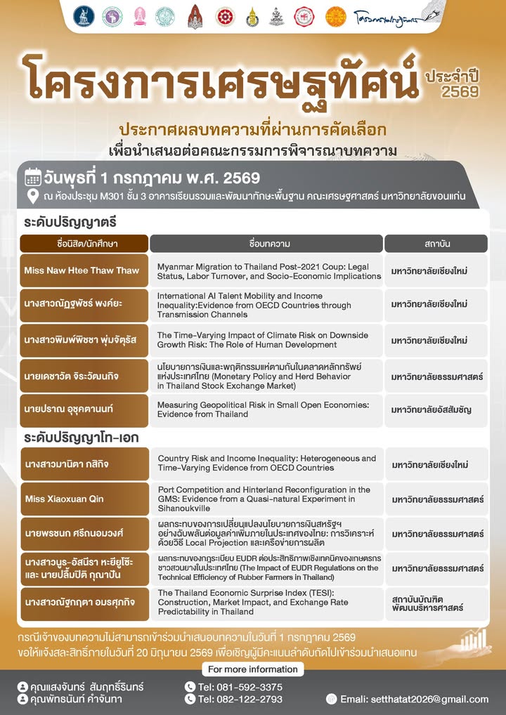 ประกาศผลบทความที่ผ่านรอบคัดเลือก-“โครงการเศรษฐทัศน์-ประจำปี