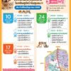 กำหนดการ-ลงพื้นที่ฉีดวัคซีนป้องกันโรคพิษสุนัขบ้า-ประจำเดือน
