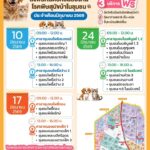 กำหนดการ-ลงพื้นที่ฉีดวัคซีนป้องกันโรคพิษสุนัขบ้า-ประจำเดือน