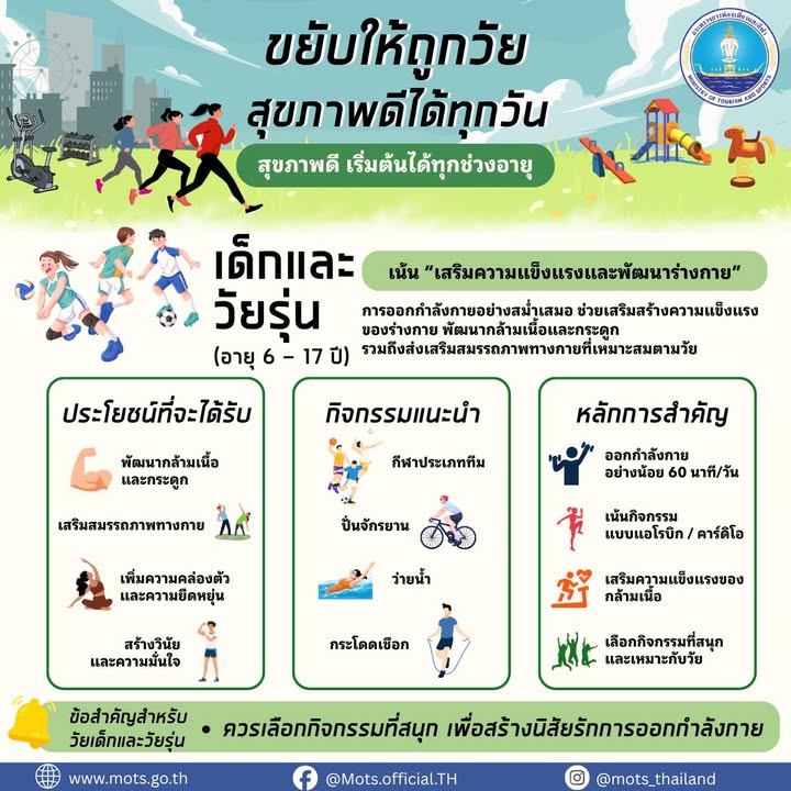 -รู้หรือไม่?-การออกกำลังกายในช่วงเด็กและวัยรุ่น-ไม่ได้ช่ว