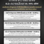 สำนักพระราชวังประกาศการถวายน้ำสรงพระศw-และถวายสักการะพระศw-ส