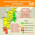 (13/6/69)-…ภาคเหนือมีฝนตกหนักบางแห่ง-ขอให้ประชาชนเตรียมพร้