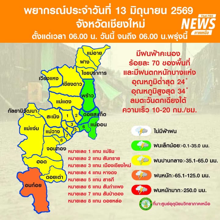 (13/6/69)-…ภาคเหนือมีฝนตกหนักบางแห่ง-ขอให้ประชาชนเตรียมพร้