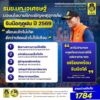 -รมชมหาดไทย-–-ปภ.-ย้ำฤดูฝนนี้ไม่ประมาท-•-ติดตามสถานการณ์ใก