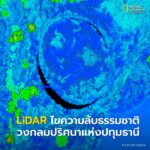 สัปดาห์ที่ผ่านมา-ในแวดวงวิทยาศาสตร์คงไม่มีอะไรน่าสนใจไปกว่าว