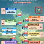 2026-06-12-23:17:00-|-ข่าวสารจากกรุมอุตุนิยมวิทยา