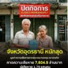 -อุดรธานีหนักสุด-“คาดการณ์ความเสียหาย”-จากการถูกร้องเรียนแล
