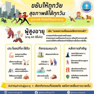 -รู้หรือไม่?-การออกกำลังกายอย่างเหมาะสมในวัยสูงอายุ-สามารถช