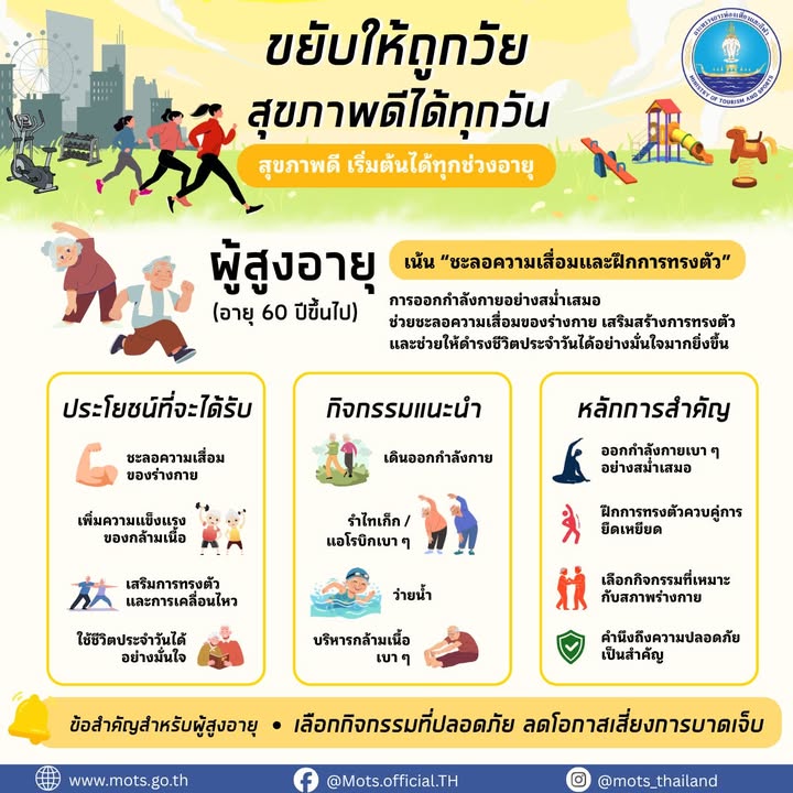 -รู้หรือไม่?-การออกกำลังกายอย่างเหมาะสมในวัยสูงอายุ-สามารถช