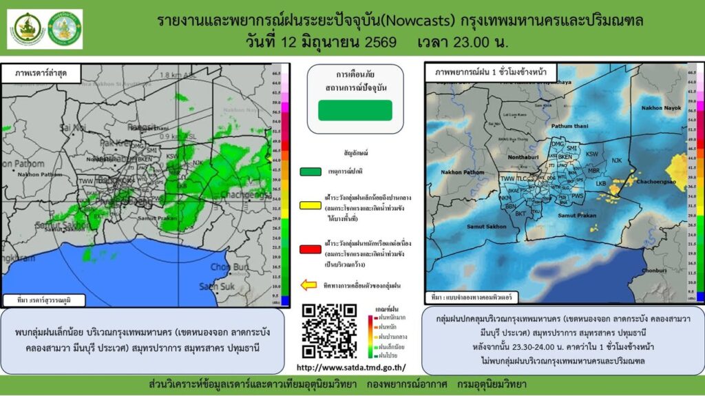 2026-06-12-16:15:00-|-ข่าวสารจากกรุมอุตุนิยมวิทยา