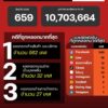 แนวโน้มอาชญากรรมออนไลน์-วันที่-14-มิย-69.-#anticyberscamc